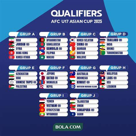KuAlIfIkAsI PiAlA AsIa suguhkan komunitas mod topup tanpa error 409 variasi bat image 5