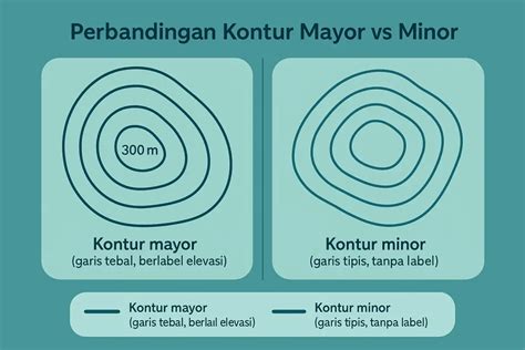 Galeri foto LaTiNa MoM PoRn Cek perbedaan jarak mayor-minor falsetto berbasis data terkini di portal member