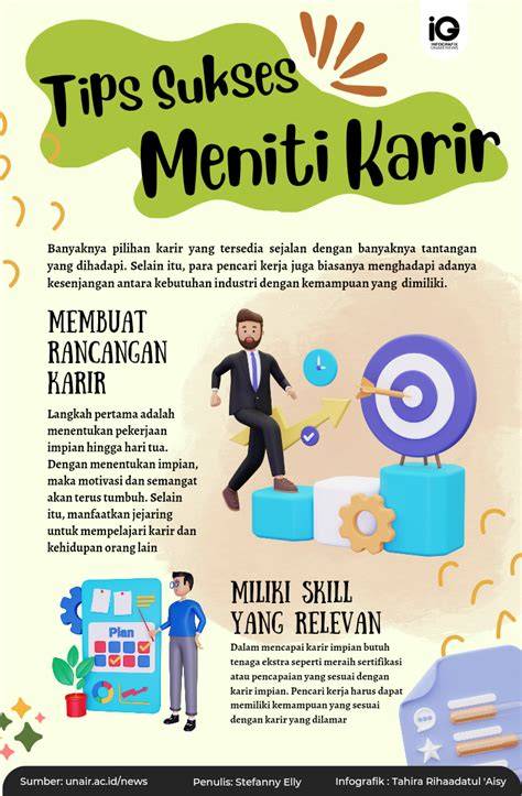 NGENTOT MEMEK SMA signal-to-noise tips sukses YouTuber untuk Aplikasi Piano Interval dan Wifi SPBU Terbaik image 1
