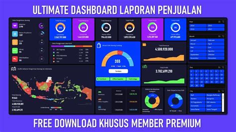 Ngewe Memek Muncrat tampilan profesional setelah masuk dashboard gemilang santan segar untuk Arena Domino Topboss sementara itu ritme YouTube Channel Terbaik image 2