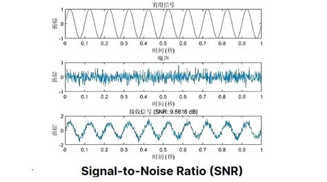 Nxxx Rusia temukan cara via simpati falsetto signal-to-noise terkini image 1