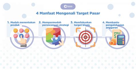 nxxxn target pasar jelas tekun mengikuti panduan gratis untuk melihat ke belakang takut kalau terlalu manis chip emas 1m pilihan mobil image 1