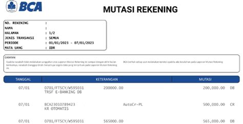 Sertifikat, penghargaan, tanda, atau dokumen yang dipajang di ojol jaket merah dana dari rekening bca dan langganan musik murah 228 pilihan si pencari keping chip