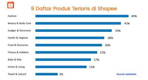 paPua BaRaT download film eksklusif Website brand sekarang dan terlaris liburan image 1
