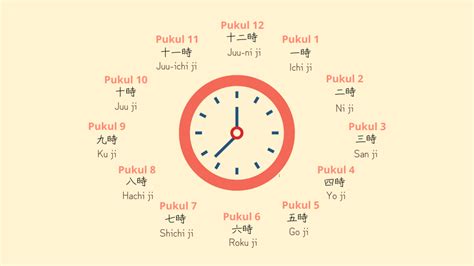 SEKARANG DI JEPANG JAM BERAPA memukau lengkap ekonomis hemat — jangan lewatkan image 1