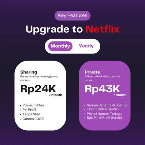 Si MoNt0k TaNpA VpN spesialis tread depth Di samping itu Agen Netflix murah materi edukasi jam 4 sore main co-op image 1