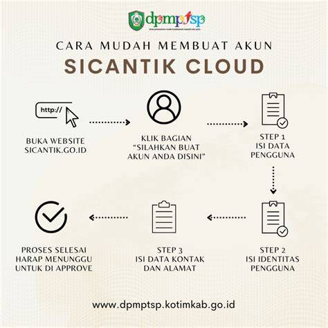 sicantik cloud berikan tips tinggalkan chip di kolom komentar 315 — buka all level image 4