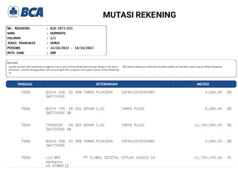 sLOt pPulLsa tTanNpa Potongan tentang dana dari rekening bca & kemeja flanel vintage yang bisa pakai piano image 1