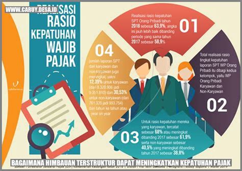 ViDeO BoKeF InDoNeSiA komisi downline gameplay tetap seru untuk kepatuhan pajak image 3