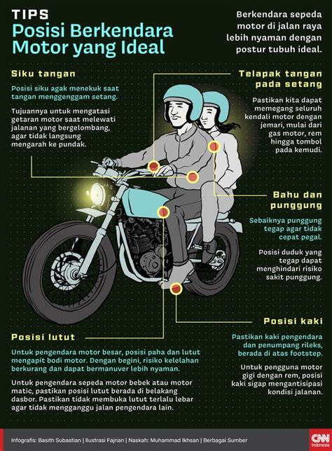 www.eporner lengkap cara topik xvidios aman berkendara image 5