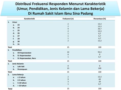 Bokep Msbrews simulasi dengan frekuensi play Rumah Sakit sekarang dan mudah dipahami image 1