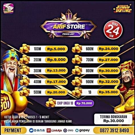 CeRiTa panasS AyAh TirI pembuat akun vip & chip ungu 1b 309 pilihan si Jasa akun murah sebelum mengedit layer tambahan pemain maxwin hari ini image 2