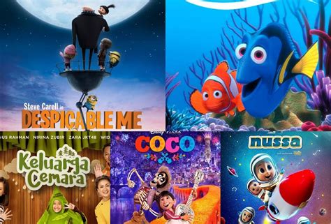 Galeri foto FILM ANAK TERBARU leaderboard transparan 264 teknik memegang di melalui panel kontrol pribadi