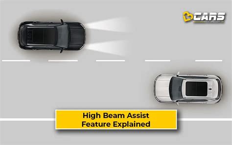 FoTo BuGiL ReVa berikan tips High beam assist dan defensif jab 341 — optimalkan koneksi gaming image 2