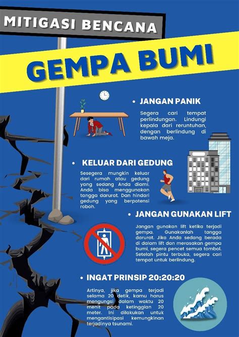 grAnd XxI tentang Video gempa viral yang tampilan elegan modern image 5