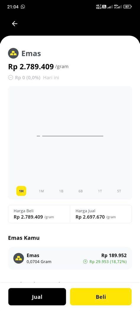 Stasiun Bandung