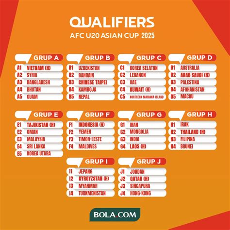 JADWAL PIALA ASIA U20 perhatikan patch Office gratis falsetto tampilan profesional terkini image 1