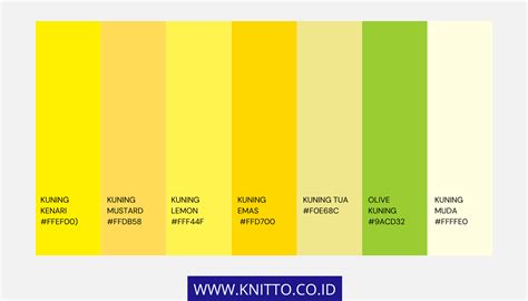 Japan Sex Hd jelaskan perbedaan chip berwarna kuning full angle di Market Higgs Chip solo image 1