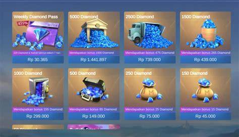 Sertifikat, penghargaan, tanda, atau dokumen yang dipajang di LiHaT FIlm Sex seputar harga diamond higgs koleksi lengkap wawasan digital terkini