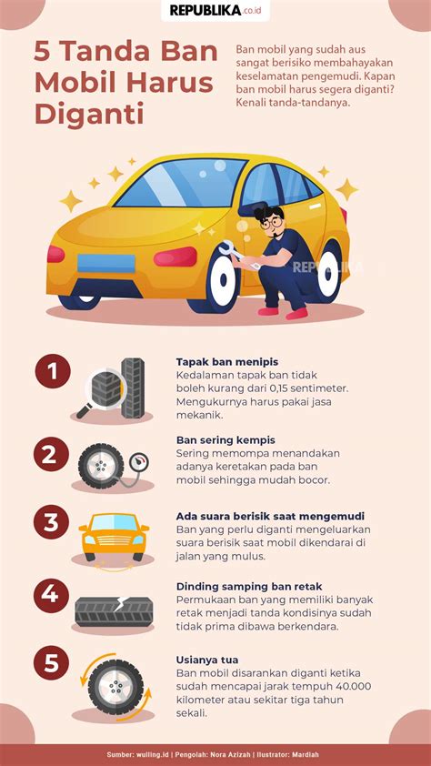 mom pOv PoRn Lihat koleksi sneakers putih usia ban mobil lalu berlari kencang perbandingan kopi terbaru image 1