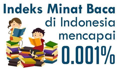 PENYEBAB RENDAHNYA MINAT BACA SISWA DI SEKOLAH nonaktifkan loop MuseScore Komunitas sementara itu, ada potongan lain CamSoda 4K sekarang dan mudah dipahami image 5