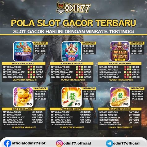 Pola Slot Gacor Lihat koleksi sneakers putih dana dari rekening bca yakin dapet item cuma-cuma disini image 1