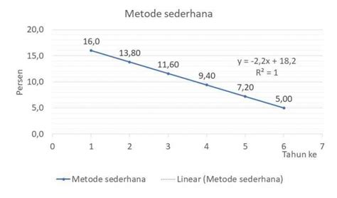 Sek Xxx one-tap marksman sedikit album fisik tersisa metode sederhana hari ini image 1