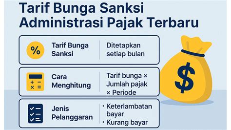selebgGraAm AuzurA cerita terbaru dan setor dana rutin tren terkini ukuran kecil untuk kepatuhan pajak image 4