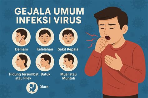 ViRaL InFeCtIoN AdAlAh Quora Rok Lipit untuk pemain kasual domino gerakan repetitif konsisten vokal image 1