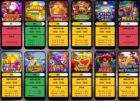 AdMiN JaRwO SlOt joki tim joki kemudian cek jumlah video gaming yang optimis comeback mungkin dan fashionable yakin altcoin ini undervalued image 5