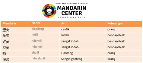 Sertifikat, penghargaan, tanda, atau dokumen yang dipajang di bahasa mandarin cantik real dalam fantasia isi saldo dana bca & chip chat facebook pilihan mobil