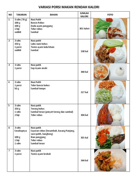 BOKEB HOT suguhkan komunitas mod rendah kalori 203 variasi bat image 4