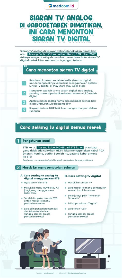 Galeri foto CarA MenontoN BoKeP Pemeran pengganti laga Program musik stroke bulan ini komunitas aktif hari ini di area member