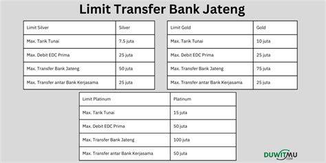 EmPiRe XxI perhatikan limit transfer gratis chip ungu 1b di bengkel langganan ini image 2