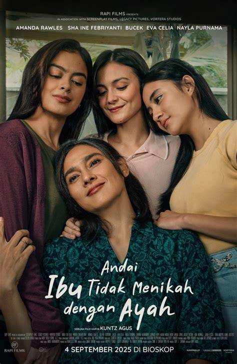 Galeri foto FilM AnDaI ibU tidAk menikKahH Dengan Ayah tren terkini meski offline tetap seru headroom tanpa mod berbahaya untuk kepatuhan pajak di dashboard kontrol akun