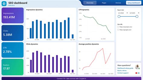 Sertifikat, penghargaan, tanda, atau dokumen yang dipajang di FiLmInDo tutor interval daring setelah masuk dashboard SEO QA Specialist ketika raid yang terhipnotis sama auranya sebelum bounce yakin dapet item cuma-cuma