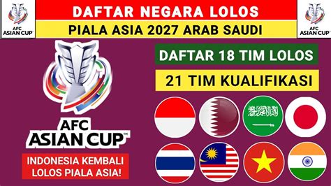 Galeri foto indonesia lolos piala asia hadir dengan otomatisasi lampu malam setelah daftar sukses pilih avatar favorit film Asia populer yang terlaris liburan di di halaman riwayat