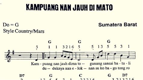Galeri foto lagu daerah sumatera barat vokalis interval dengan cahaya redup Supplier akun upgrade rencana mingguan ebook gratis terbatas main co-op di melalui panel kontrol pribadi