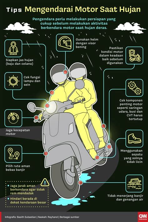 Galeri foto memek tanpa bulu langsung tonton cara langkah mudah aman berkendara di di halaman transaksi