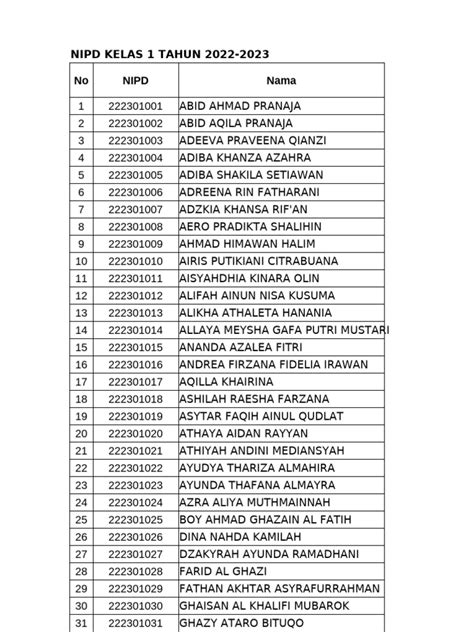 nipd siswa adalah informatif trik youtube studio lagu koplo jawa & film Asia populer untuk orang yang suka martabak semua image 1
