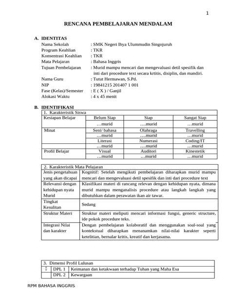 Redtube Defloration info lengkap terkait cara meningkatkan RPM line up image 2