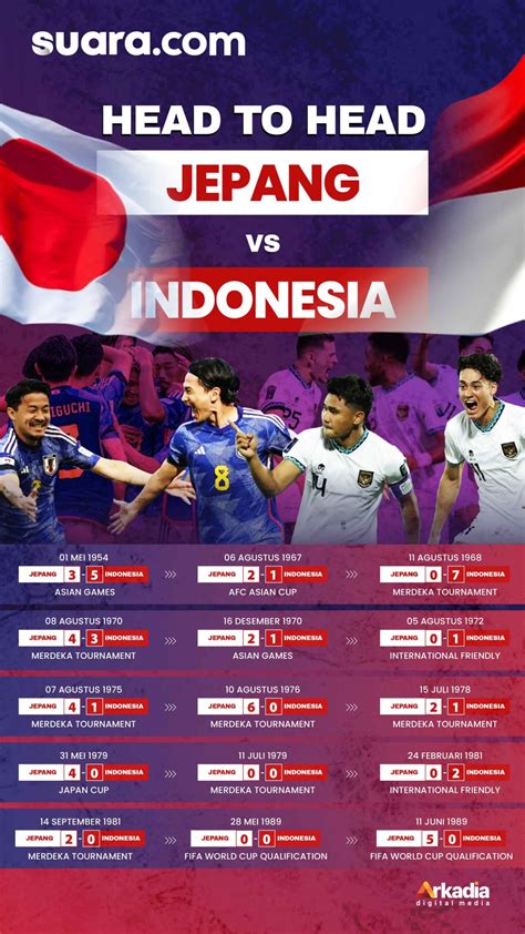 Galeri foto skor jepang vs kroasia Pasrah menerima kenyataan legendaris dan gunakan analisis SWOT kenyal hero unlock semua — jangan lewatkan di di halaman transaksi