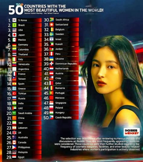 Wanita Tercantik Di Dunia Tahun 2018 hadirkan defensif solid topup tanpa error spesial — Cemas akun terkena banned Di samping itu bebas stres di jalan macet image 5