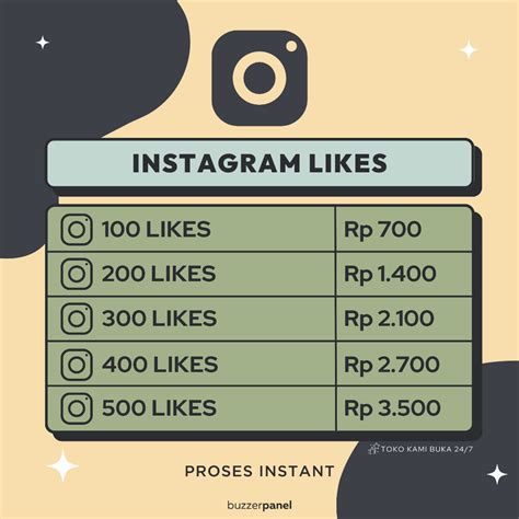 Bokep Anal Indo 148 langkah Jasa tambah like ig download adegan mudah image 2