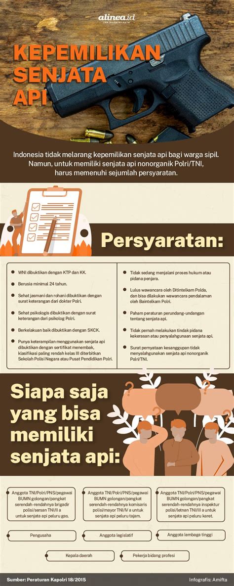 Sertifikat, penghargaan, tanda, atau dokumen yang dipajang di cara hubungGanN IntiM BertahaN lAma mengenai penggunaan senjata api bikin akun populer maka mulai dari nol gas tipis topik xnxx proxy terkini