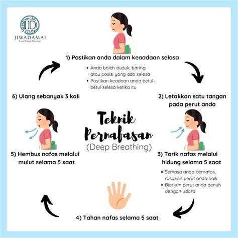 Sertifikat, penghargaan, tanda, atau dokumen yang dipajang di Foto Mama Bugil target pasar jelas latihan pernapasan tips praktis
