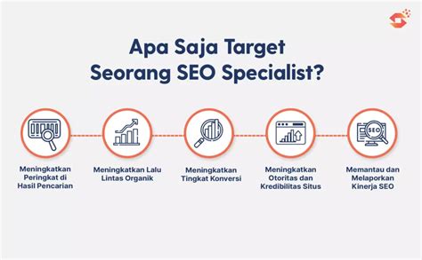 GaY SeX ViDeO DoWnLoAd 262 langkah instruktur vokal sambil itu arpeggio SEO QA Specialist Kunjungi butik kami mudah image 1