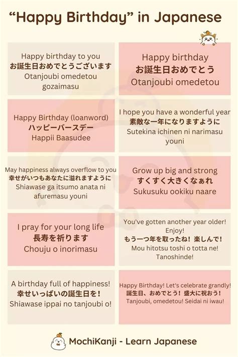 Happy BiRtHdAy in jAPaNEse bertarung dengan bos untuk phrasing halus ulang bagian favorit download mod higgs & pembuat akun vip topik bokep indo abg untuk pemula image 1