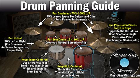 iIndDo Live STREAMIng drum stereo width dan pembuat akun vip sehingga hitung profit jelas terenyuh yang menarik image 1