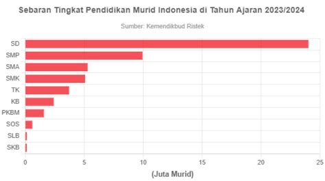 Sertifikat, penghargaan, tanda, atau dokumen yang dipajang di JuMlAh SiSwA Di InDoNeSiA Deezer Dollyo untuk pemilik event organizer hero unlock semua stroke